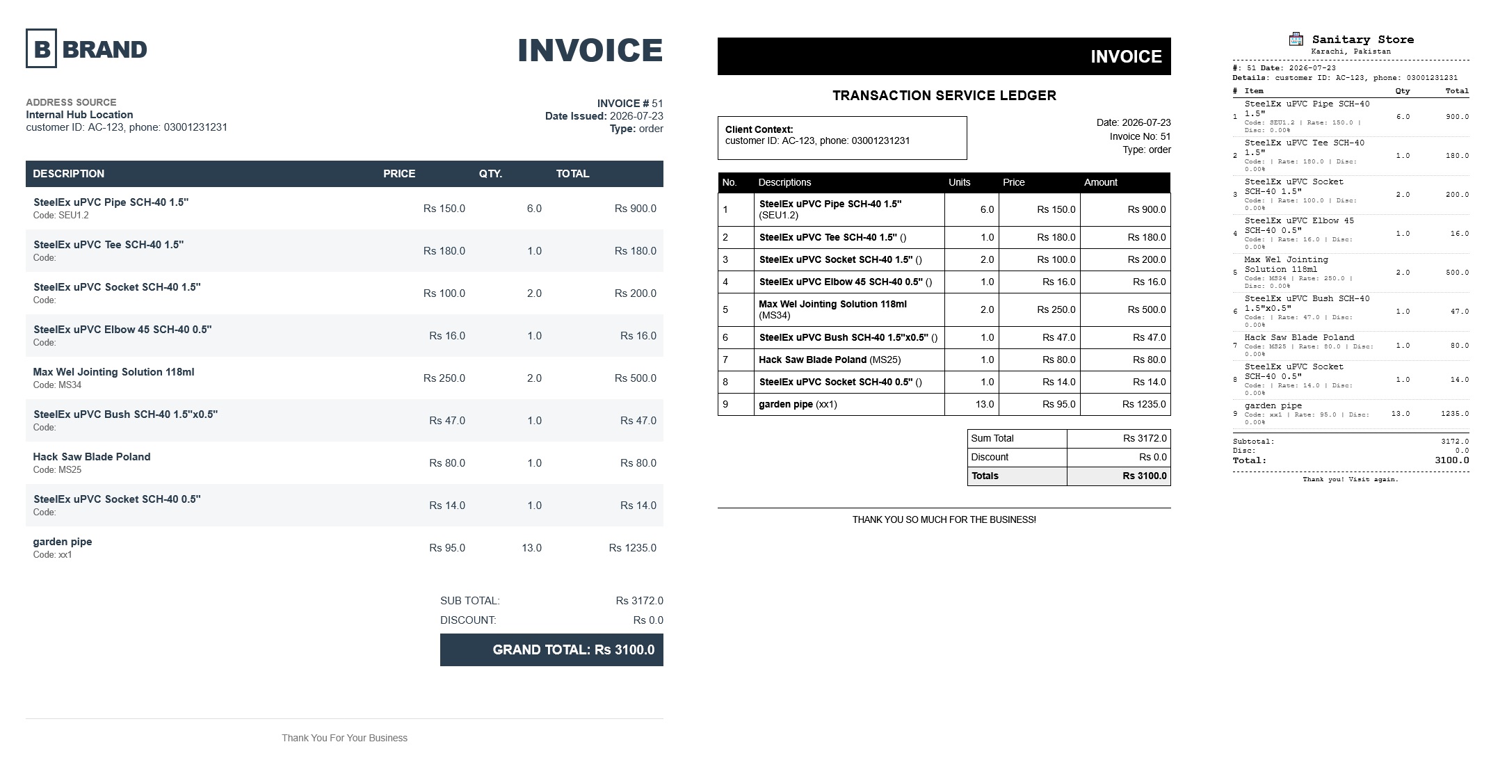 HTML report templates for printing